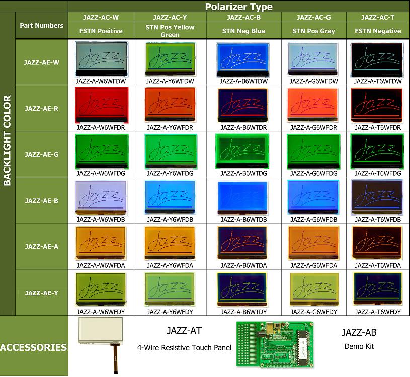 Yön Ekranı: JAZZ-A LCD ve Arka Işık kombinasyonları, uyumlu dirençli dokunmatik panel ve değerlendirme kiti