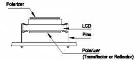 Conector pin