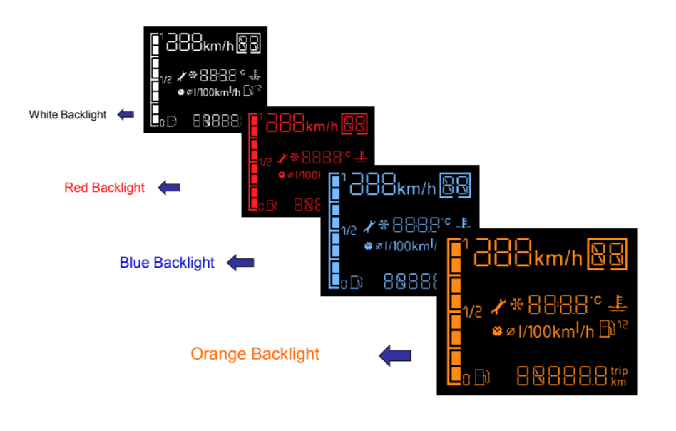 Pantalla Orient: LCD VTN, LCD nemático torcido de alineación vertical, LCD de segmento monocromático personalizado, múltiples colores de retroiluminación LED