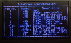 オリエントディスプレイ：モノクロTFT LCDディスプレイ、FSTNネガティブモード、青色LEDバックライト、暗い背景に青色の文字