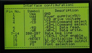 Orient-Display: Monochromes TFT-LCD-Display, STN-Positivmodus, GELBE GRÜNE LED-Hintergrundbeleuchtung, dunkel auf gelbgrünem Hintergrund