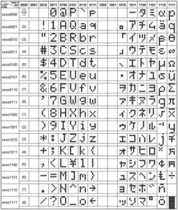 ascii lcd display factory