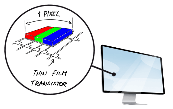 tft display in computer graphics in stock